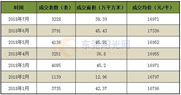 凤岗最新新闻报道