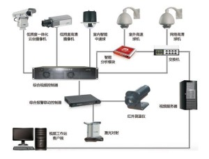 萤石云最新版，智能监控的新里程碑