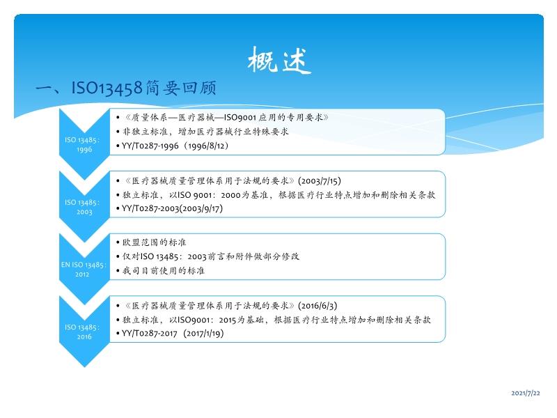 关于yyt0287最新版的深度解析与应用指南