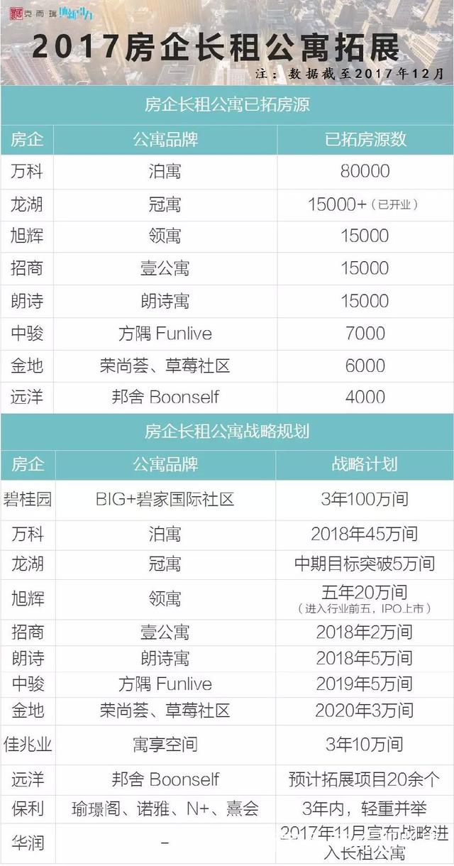 长岭租房最新消息，市场趋势、房源信息及租赁策略分析