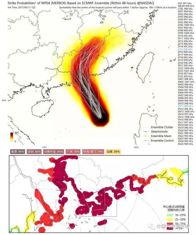 台风苗柏最新路径报告