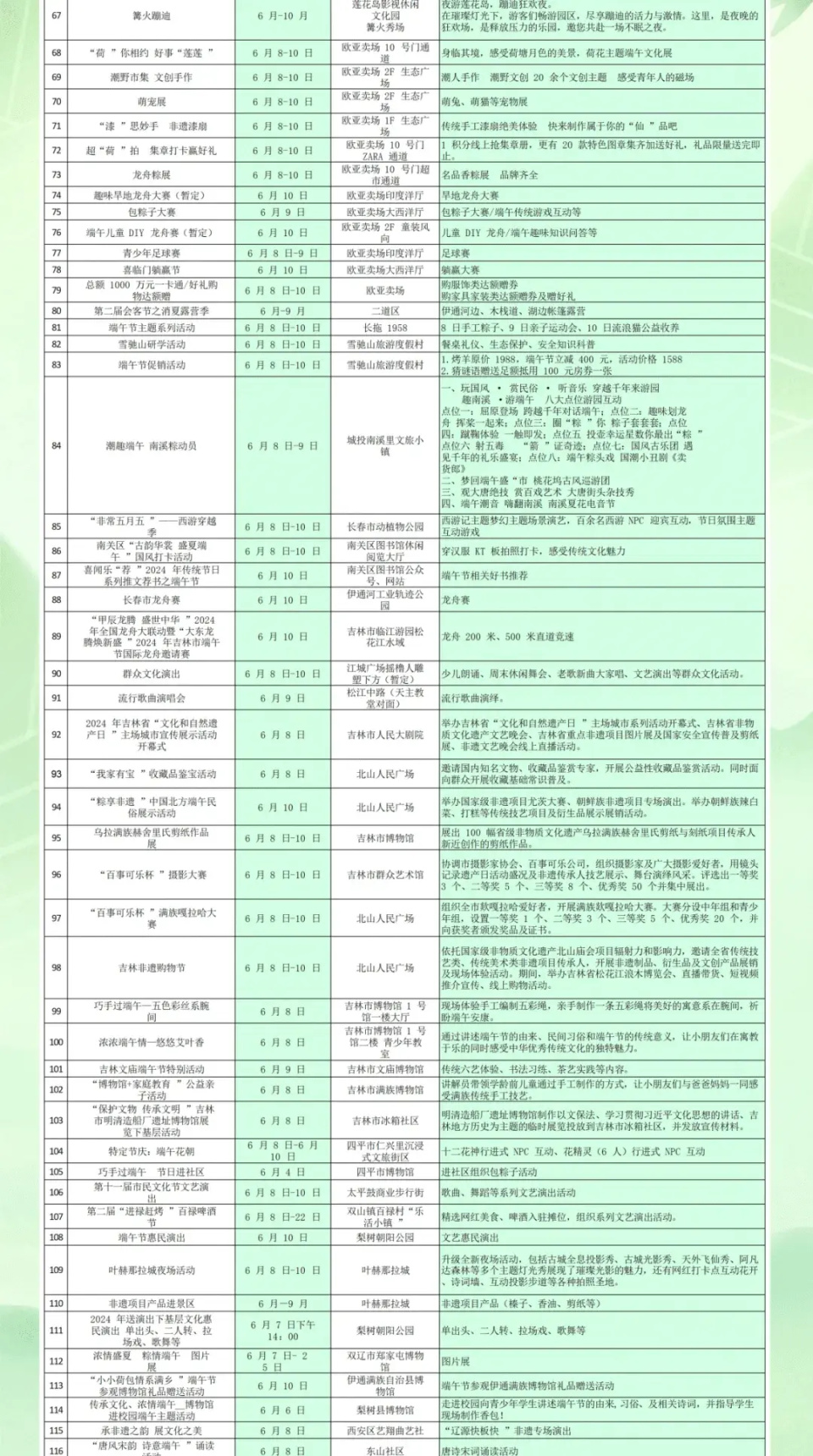 营口港至目的地最新时间表，探索营口港303最新时间表之旅