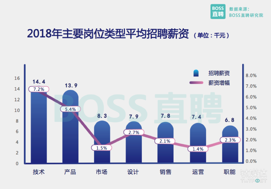 五莲招聘最新动态，人才需求的变革与行业趋势的洞察