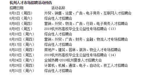 湖州人才网最新招聘动态深度解析