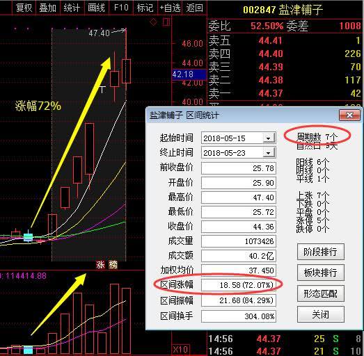 粤宏远股票最新消息全面解析