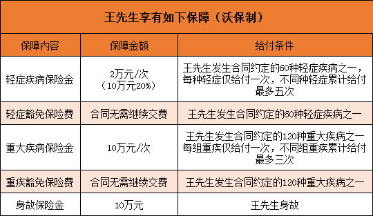 康宝莱最新价目表，深入了解营养产品的价格与价值