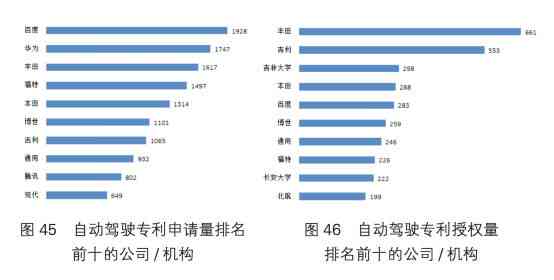 中国最新专利，引领科技创新的驱动力