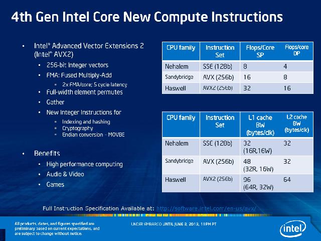 探究Intel i7最新几代的技术革新与性能飞跃